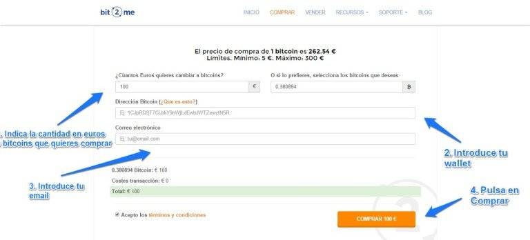 Craquer le code Ethereum ou argent BTC