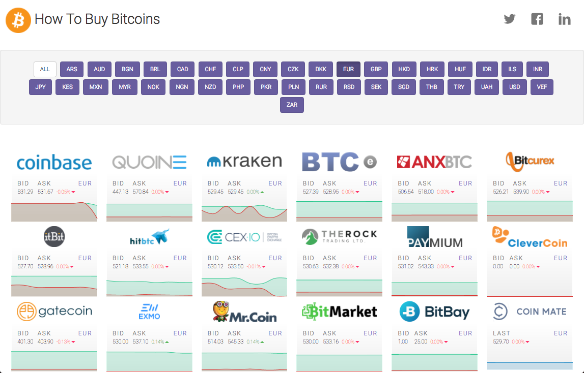 ethereum classic airdrop 
