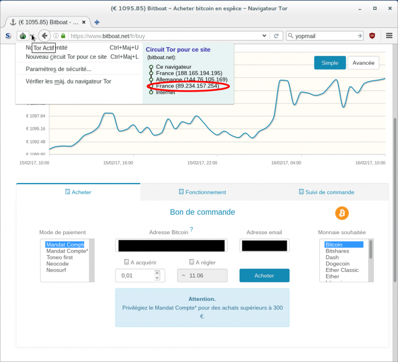 ethereum price update