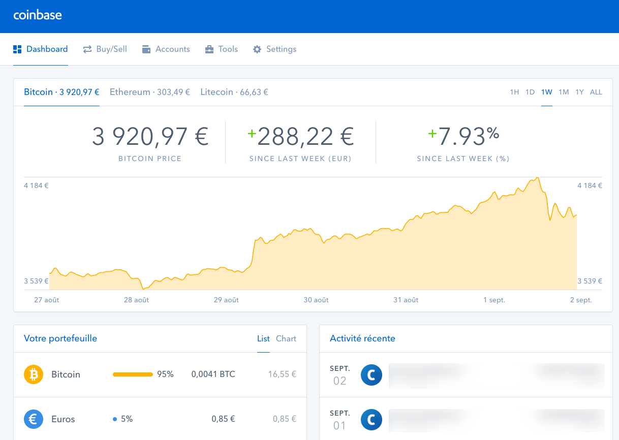 Comment enseigner acheter de Ethereum  comme un pro
