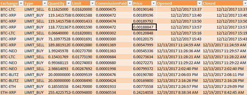 ethereum price uk