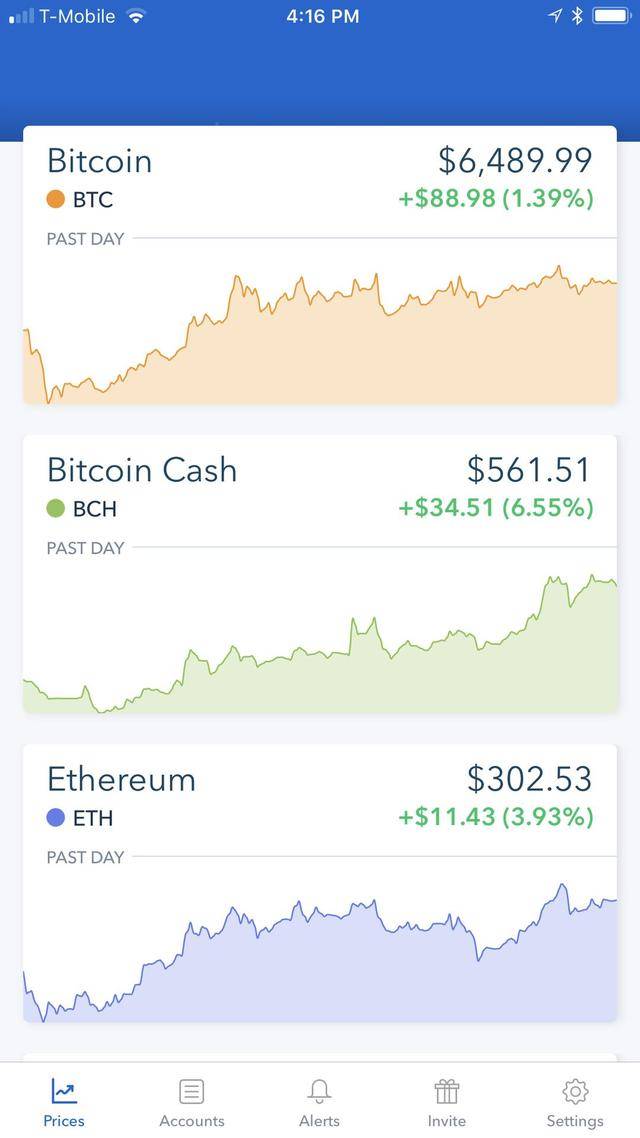 Le Bitcoin replonge sous les 8.000$, Ethereum (crypto money) et Ripple massacrés