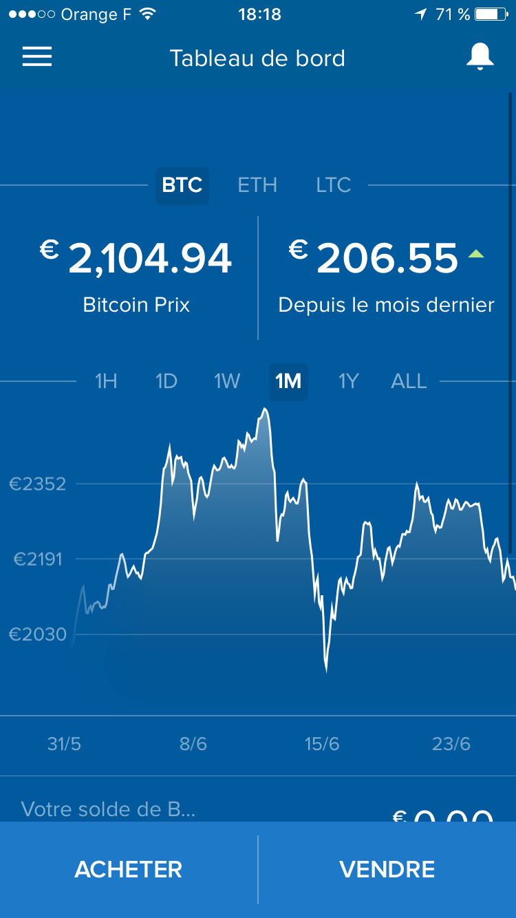 ethereum quora