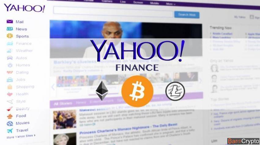 ethereum price week