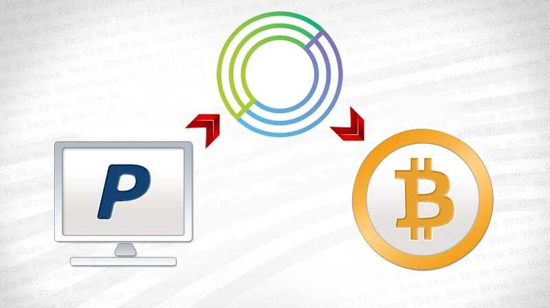 ethereum aujourd'hui