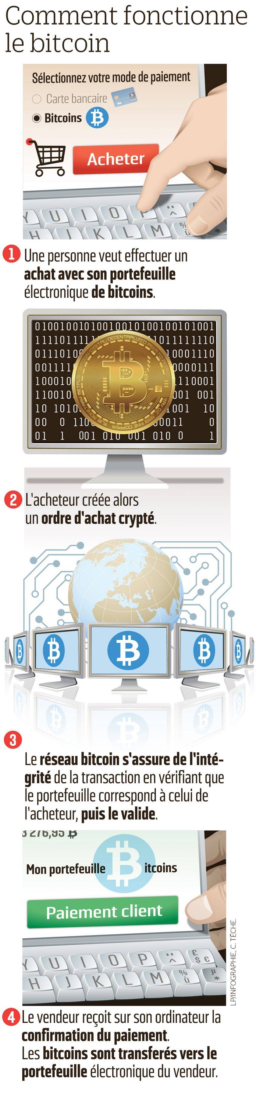 ethereum classic china