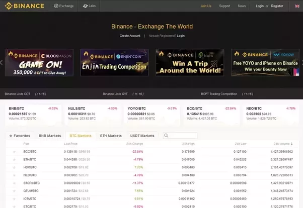 ethereum en baisse