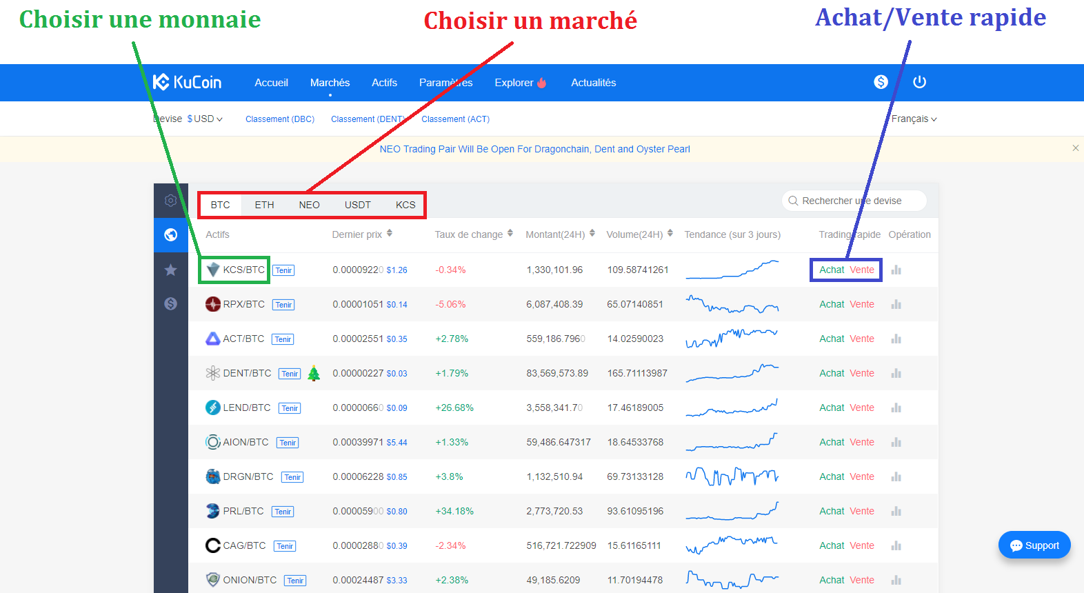 ethereum price current