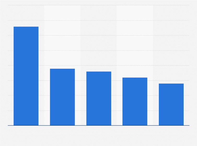 ethereum news price analysis
