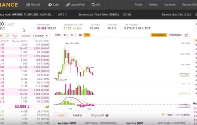 ethereum january 2018 
