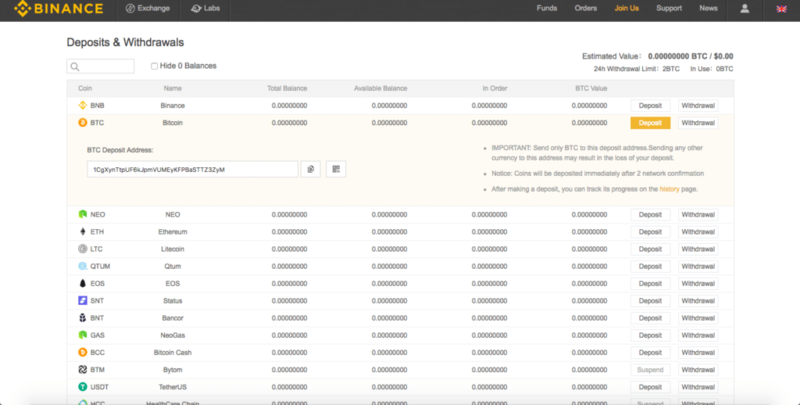 L'Ethereum ou argent BTC, la cryptomonnaie qui pourrait bien supplanter le bitcoin	
