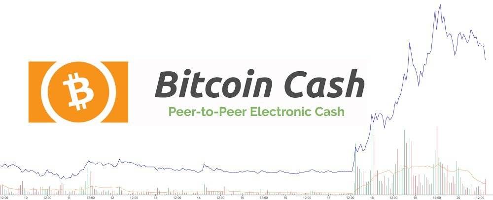 ethereum classic supply
