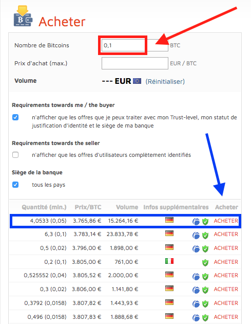 ethereum price in myr 
