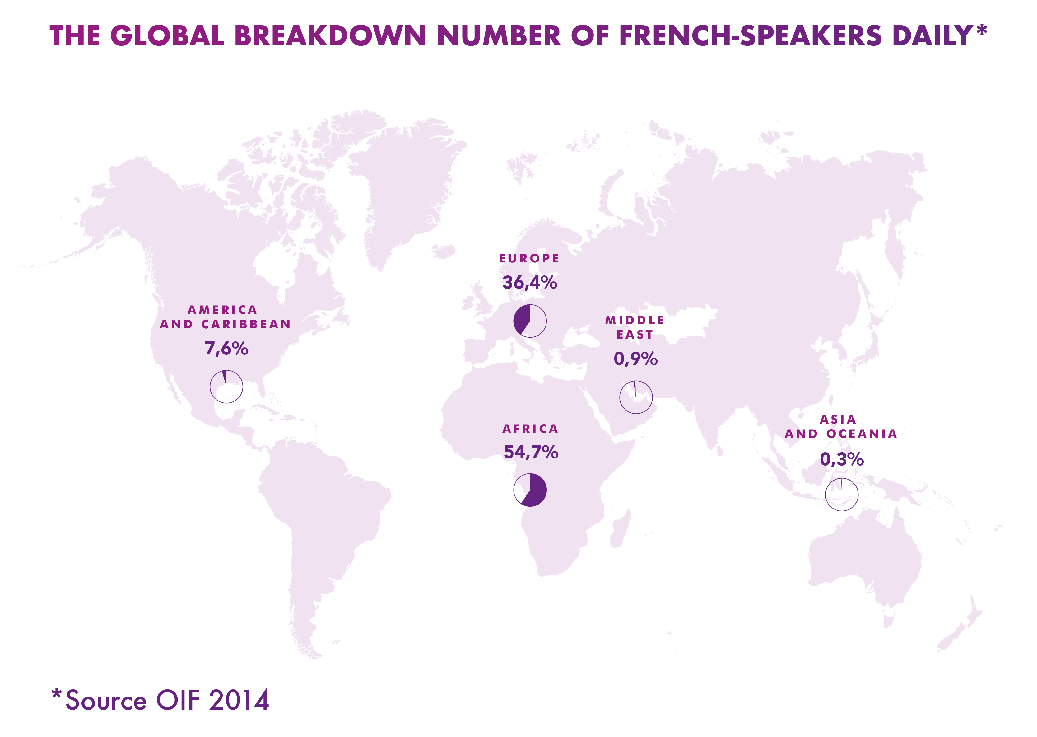 Acheter Ethereum ou argent BTC Classic (ETC) : C'est quoi ? Comment en acheter ?	
