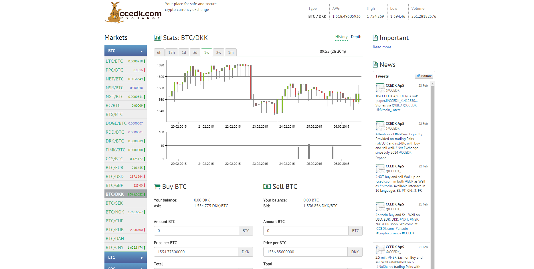 Comment traiter avec (A) Very Bad acheter de Ethereum