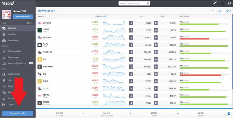 ethereum coin cours