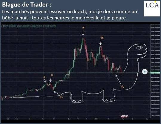 Si vous ne faites pas (acheter de Ethereum ) maintenant, vous vous détesterez plus tard
