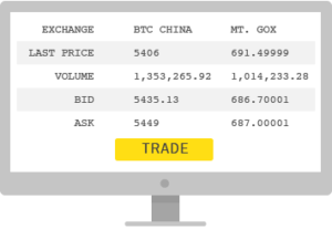 ethereum reward 
