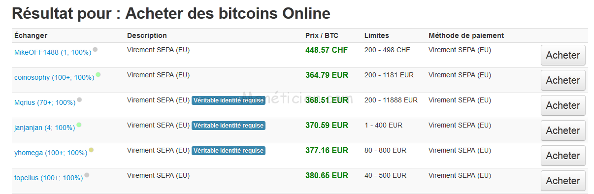 Obtenez de meilleurs résultats acheter de Ethereum en suivant 3 étapes simples
