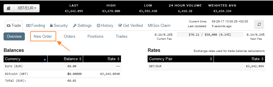 Transformez votre Ethereum ou argent BTC en une machine performante