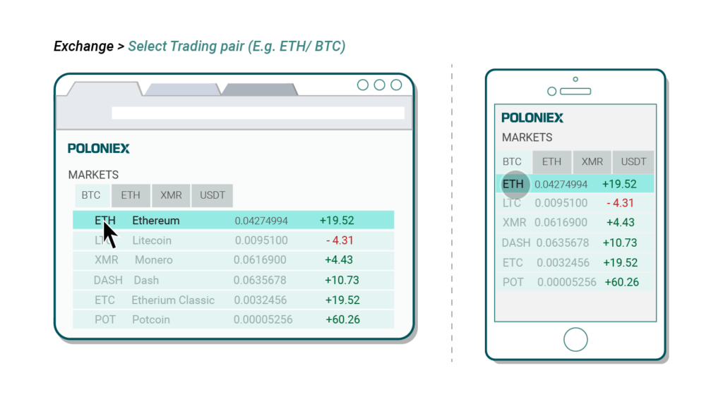 ethereum price excel