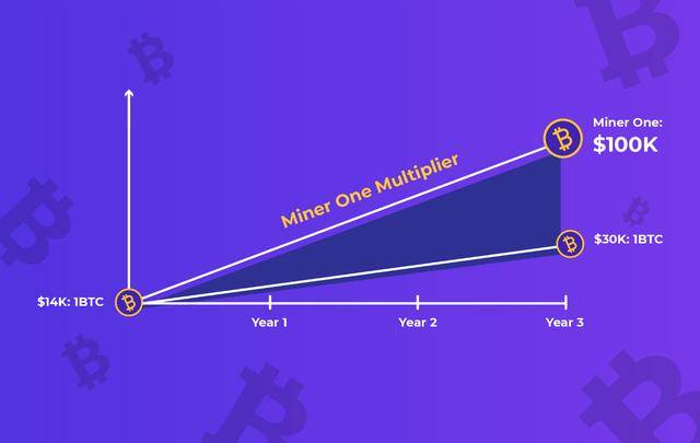 ethereum japan 
