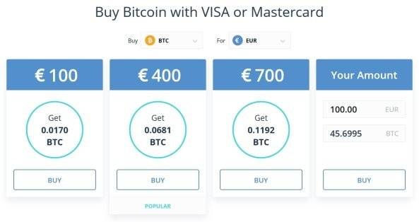 ethereum news and price