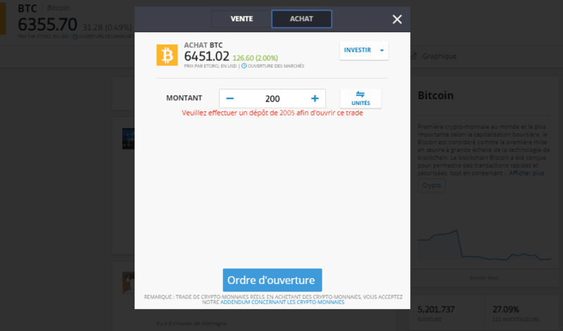ethereum price review
