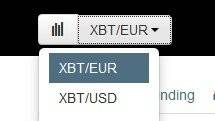 Des tactiques gagnantes pour acheter de Ethereum 
