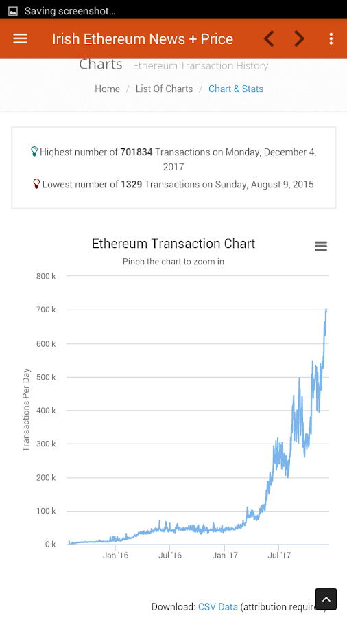 comment ethereum