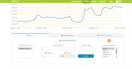ethereum and ethereum classic fork