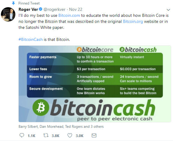 ethereum classic listing date