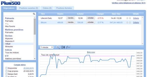 ethereum price vitalik 
