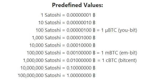 ethereum price on binance