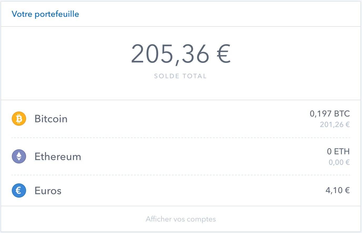 ethereum price february 2018