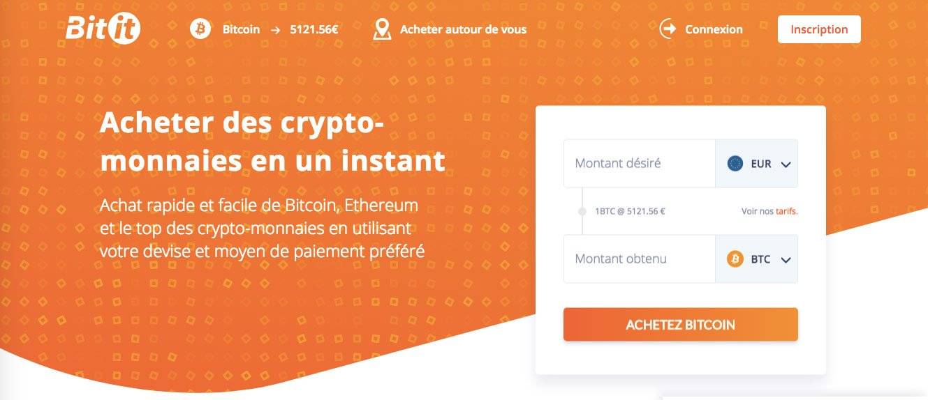ethereum price wiki