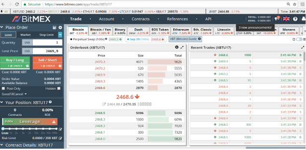 ethereum quotazione