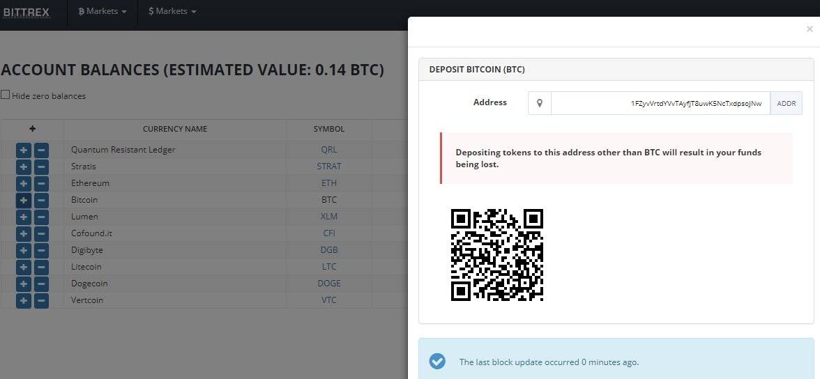 ethereum price on luno