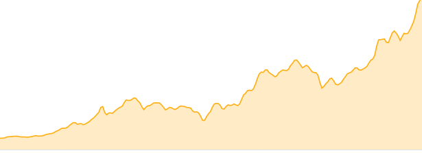 ethereum gold 
