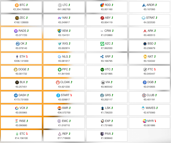 Ne restez pas assis là! Démarrer ETHEREUM

