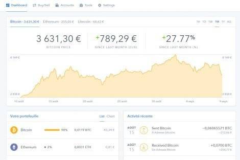 ethereum price february 2018