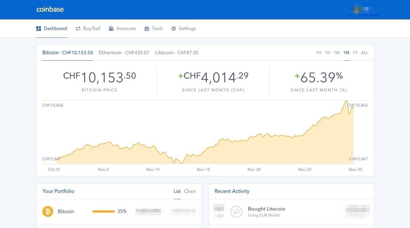ethereum price tracker 
