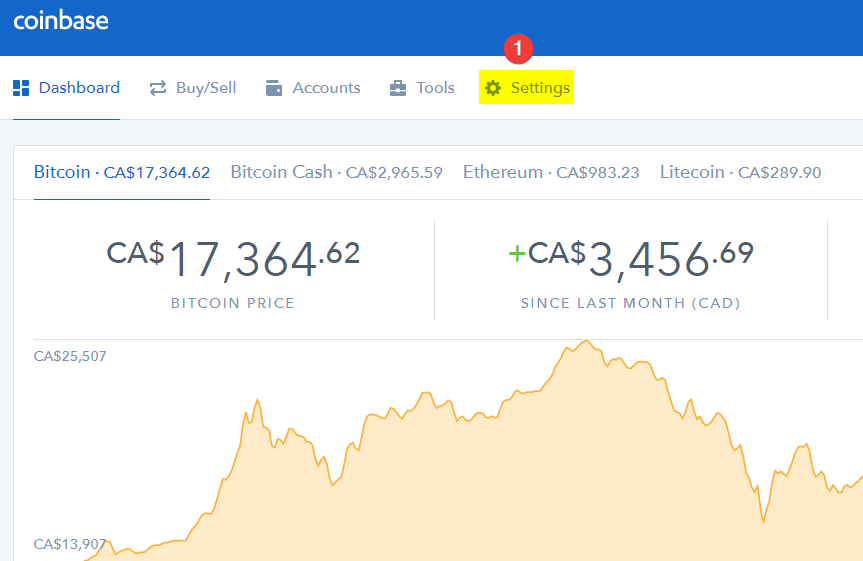 ethereum nouvelles 
