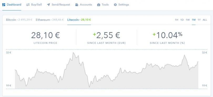 ethereum ubuntu 
