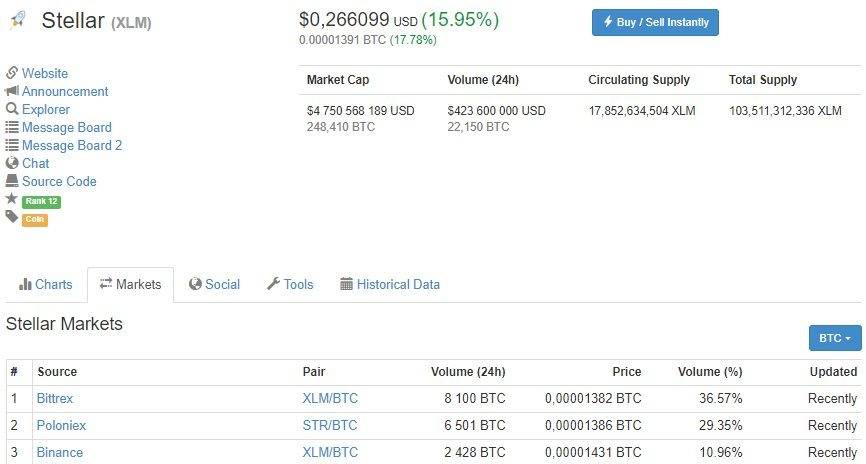 ethereum upgrade