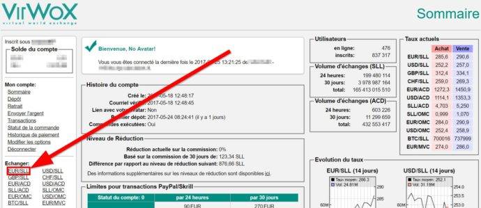 prix gas ethereum 
