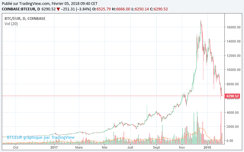 ethereum classic what is it