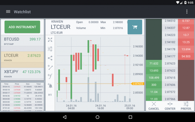 ethereum yahoo finance