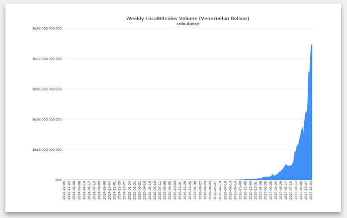 ethereum classic expectations