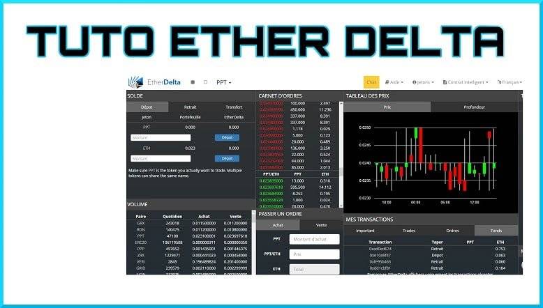 Si vous voulez être un gagnant, changez dès maintenant votre philosophie Ethereum ou argent BTC!